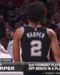 开云电子-未来可期！哈珀是近50年季后赛替补得分20+第二年轻球员 第一科比